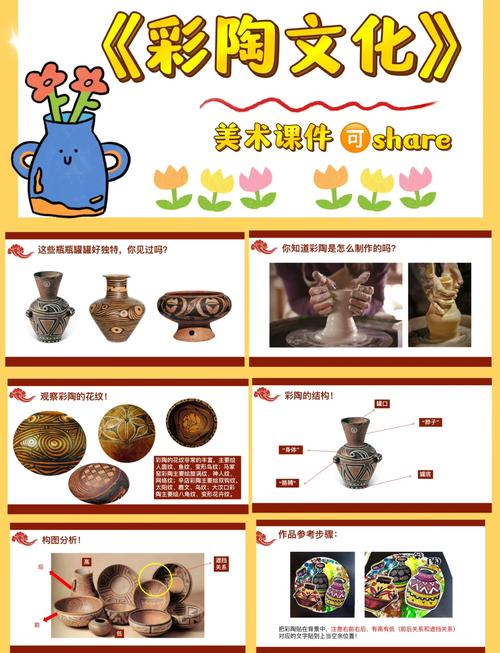 小学美术泥塑教学如何有效开展？-图1