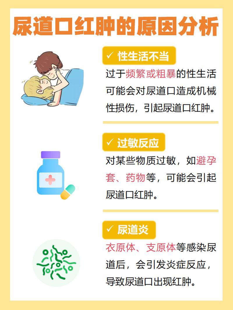 尿道球部损伤如何做好健康宣教？-图2