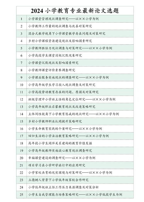 当前教育领域面临哪些核心问题？-图1