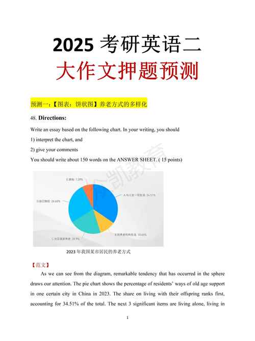 国内外研究现状英文研究如何？-图3