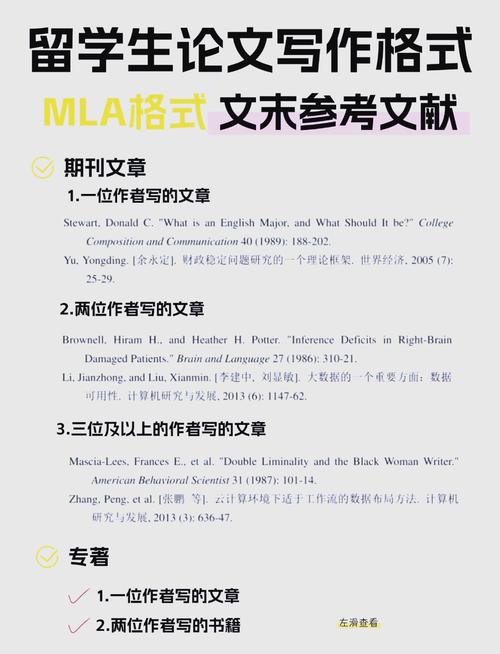 MLA格式论文参考文献如何规范排版？-图1