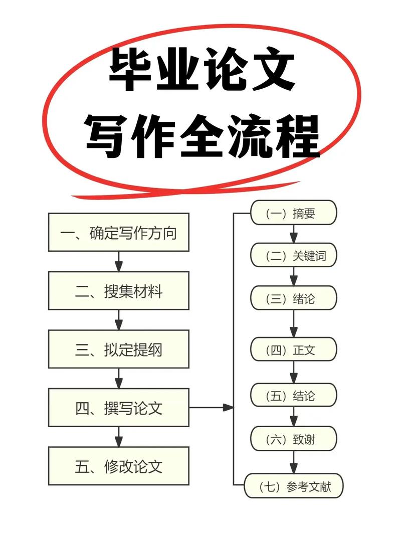 播音主持论文常用哪些研究方法?-图3 播音主持论文常用哪些研究方法?-图3