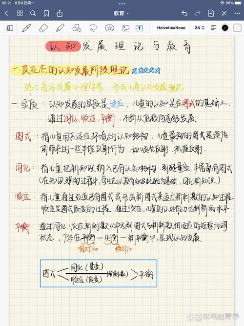 皮亚杰教育思想对当代教学有何启示？-图3