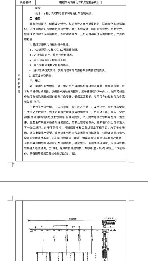 PLC外文参考文献短篇有哪些推荐?-图3 PLC外文参考文献短篇有哪些推荐?-图3