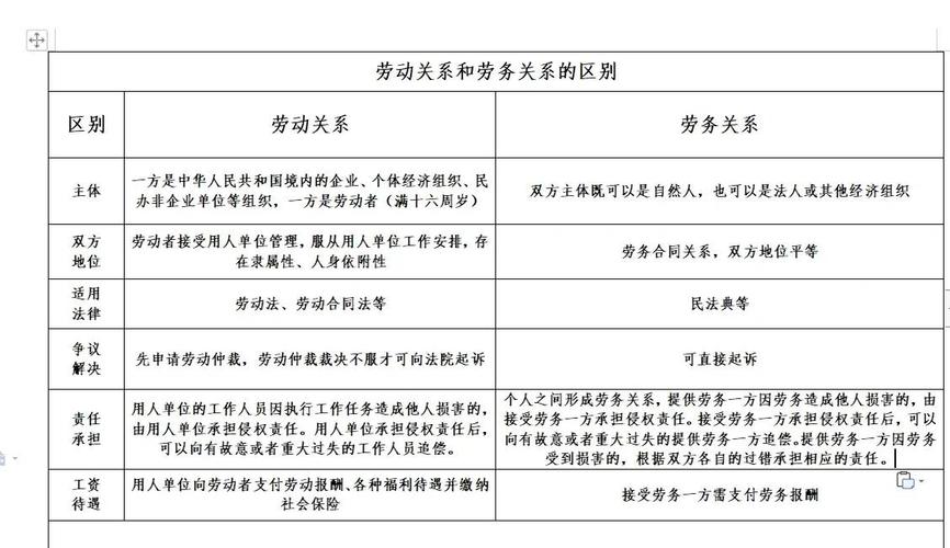 劳动关系研究理论有哪些核心流派？-图1