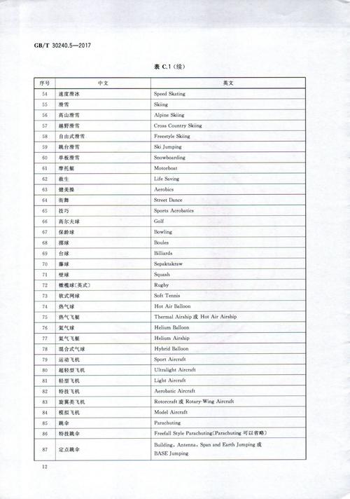 市场定位英文参考文献有哪些经典理论？-图3