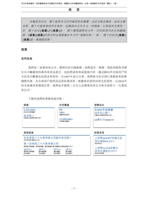 2025年汽车参考文献有哪些研究方向?-图2 2025年汽车参考文献有哪些研究方向?-图2