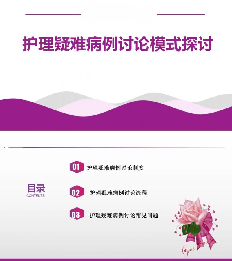 护理研究主题主要聚焦哪些方向？-图2