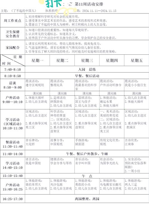 幼儿计划管理参考文献有哪些?-图1 幼儿计划管理参考文献有哪些?-图1