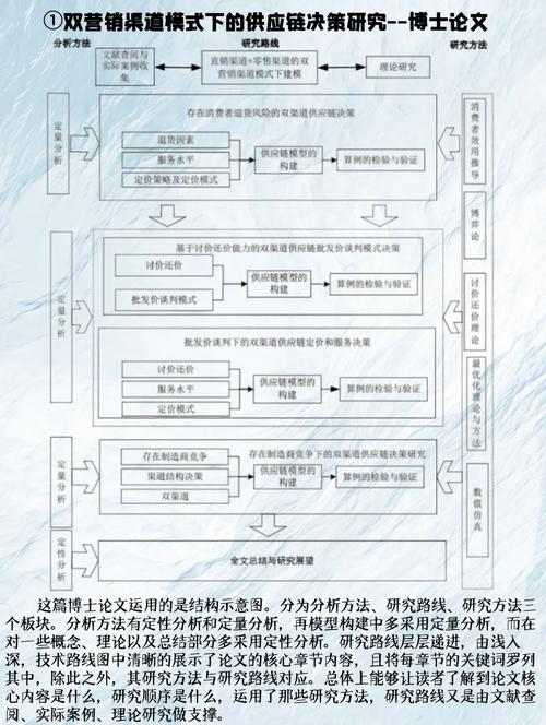 如何有效提升铁路服务质量？-图3