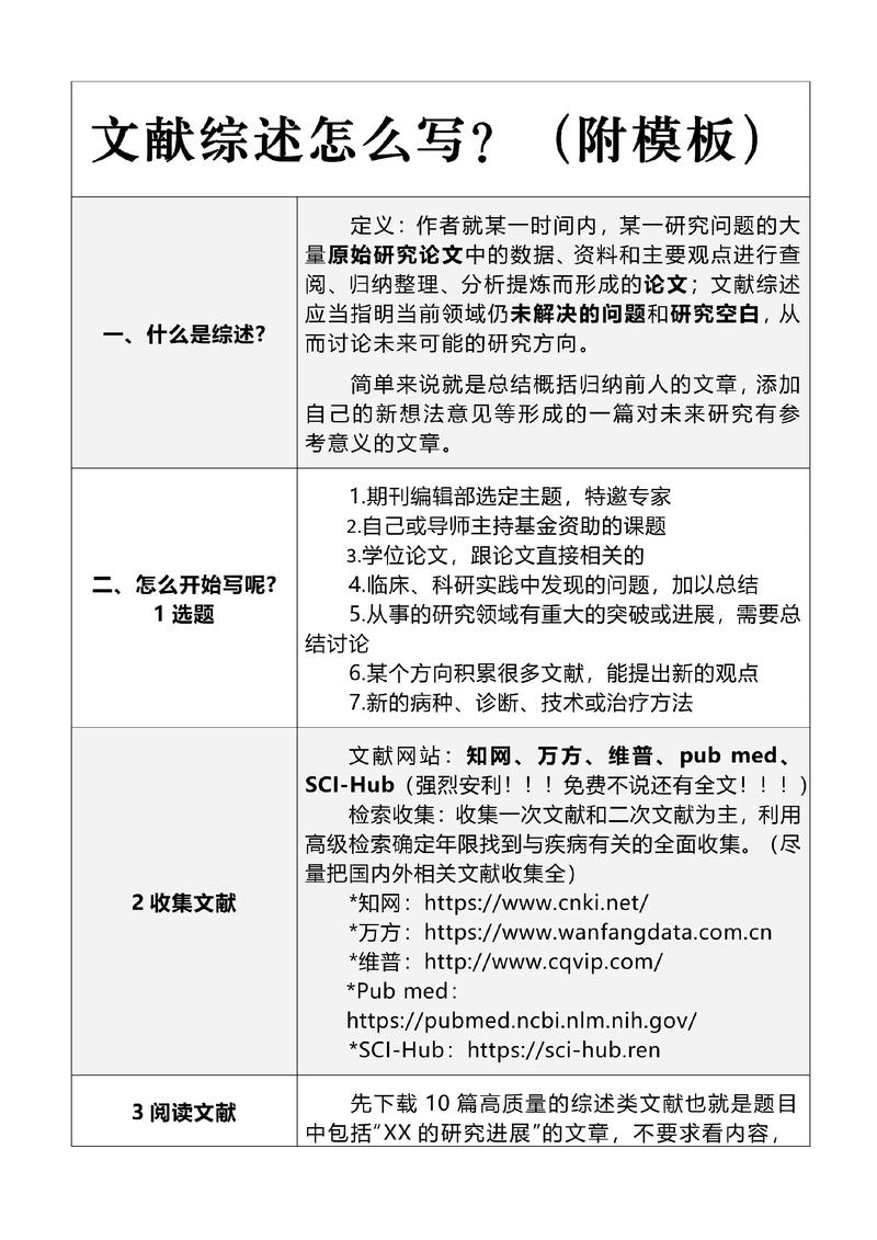 外文参考文献如何助力发展能力研究？-图3