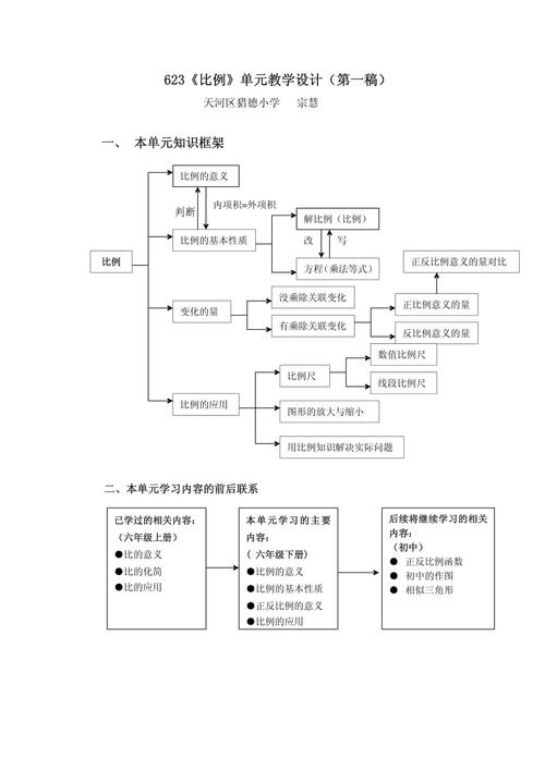 模块如何科学设计？-图2