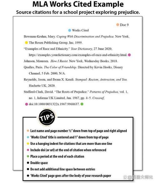 MLA格式参考文献如何正确制作？-图2