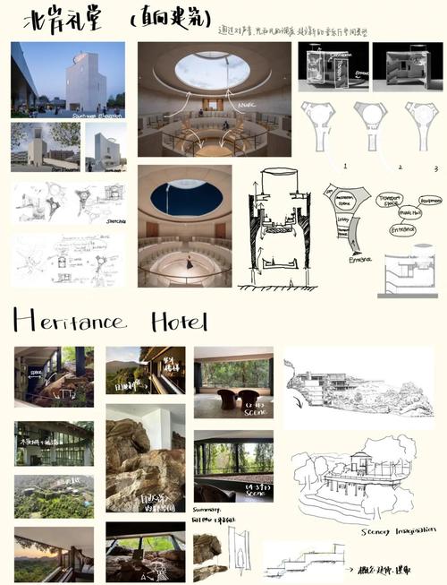 西方建筑风格有哪些演变特点？-图3