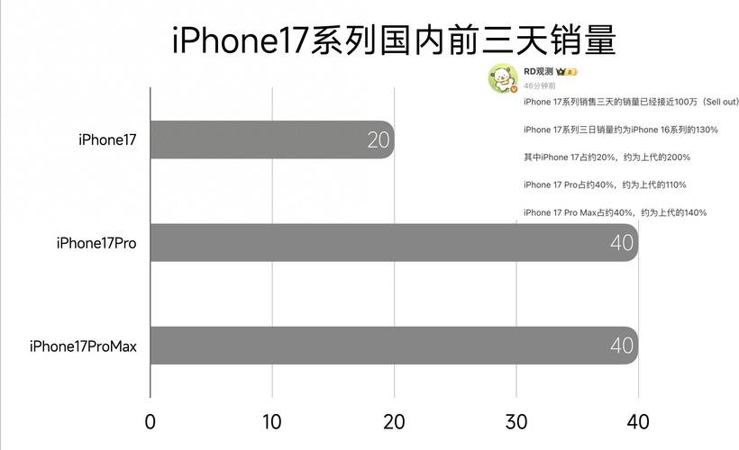 苹果口碑营销如何铸就品牌传奇？-图1