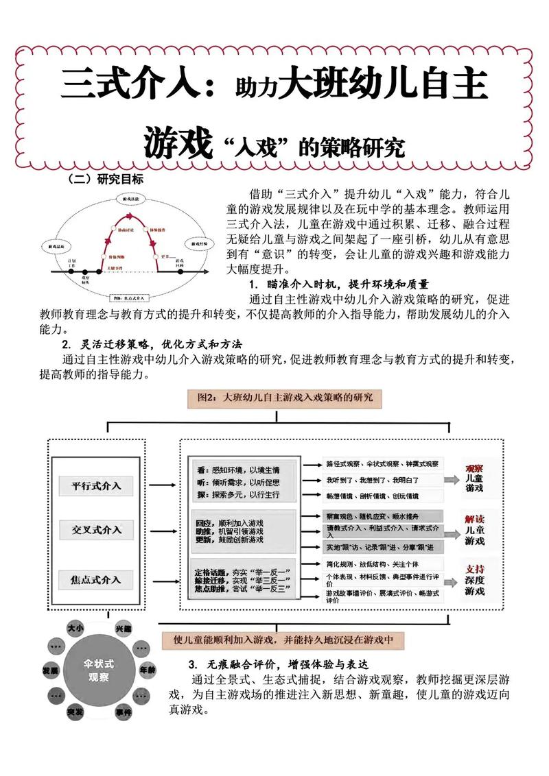 音乐游戏策略如何提升玩家表现？-图2