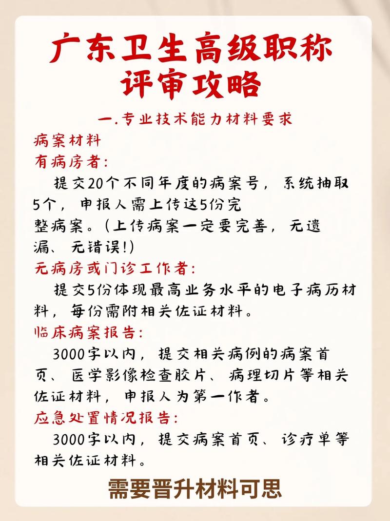 中国健康教育投稿职称有何要求？-图3