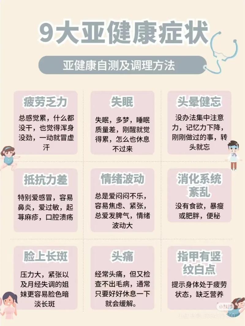 临床健康教育问题何在？如何优化？-图2