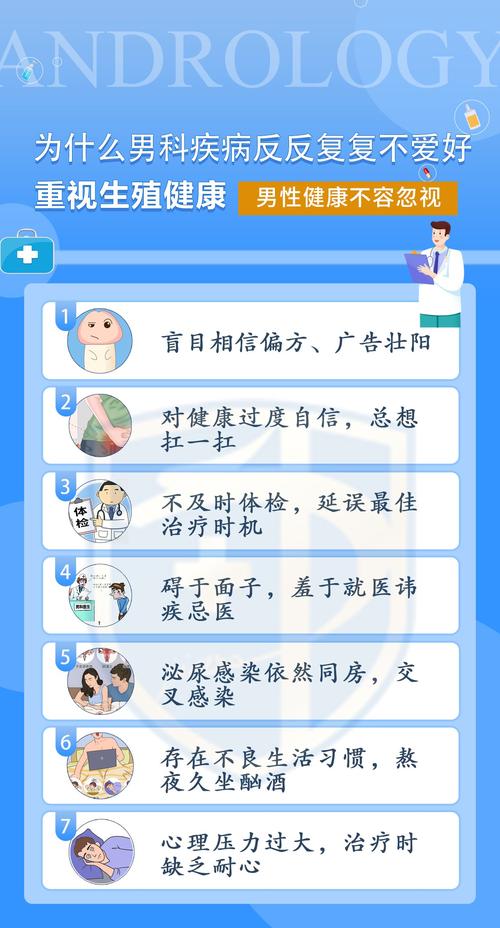 临床健康教育问题何在？如何优化？-图3