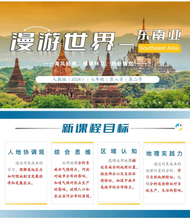 东南亚研究期刊评价标准是什么？-图3