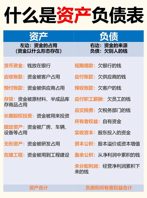 国外对负债指标的研究-图3