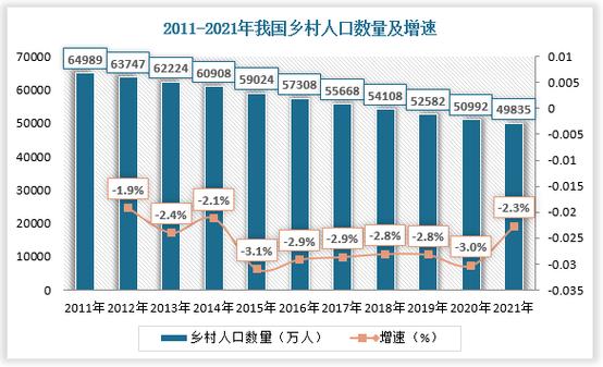 农村教育现状面临哪些现实挑战？-图2