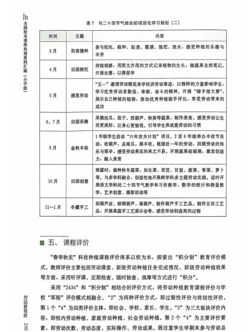 校本课程究竟以何为主要研究对象?-图1 校本课程究竟以何为主要研究对象?-图1