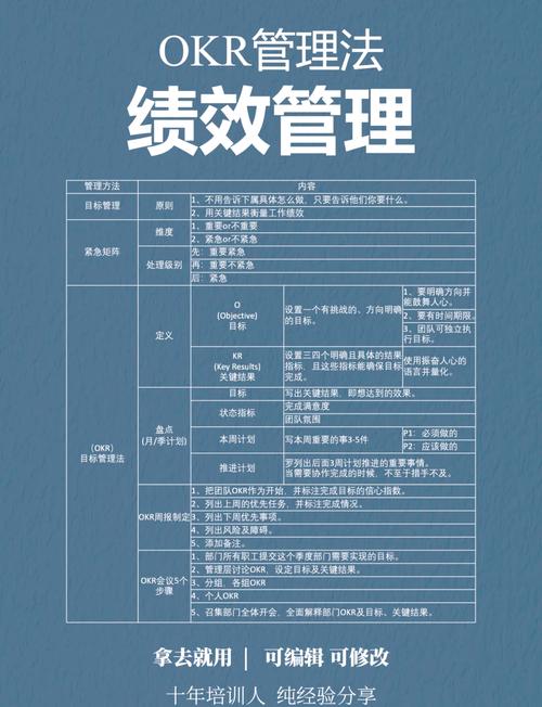 EVA绩效管理参考文献有哪些核心观点？-图1