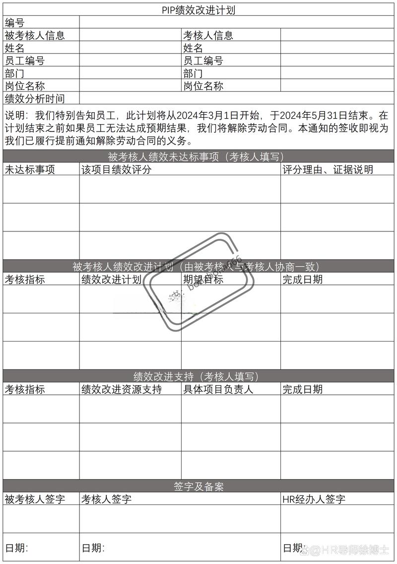 EVA绩效管理参考文献有哪些核心观点？-图2