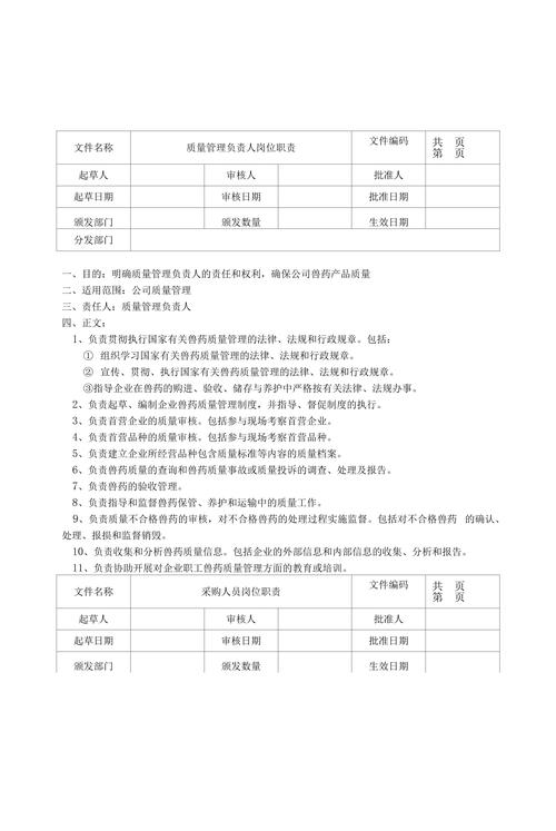 质量管理参考文献,核心要点有哪些?-图1 质量管理参考文献,核心要点有哪些?-图1