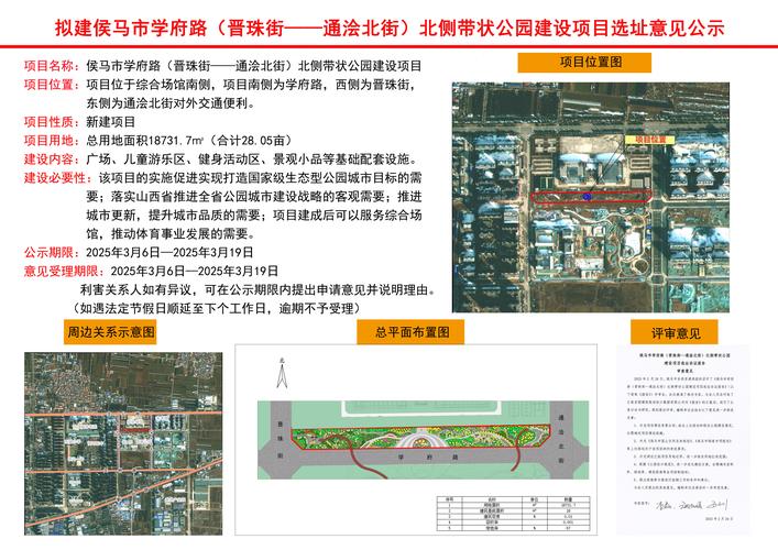 项目选址研究报告范本-图2
