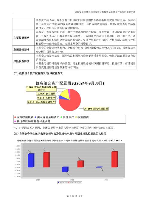 会计稳健性研究现状如何？未来方向何在？-图3