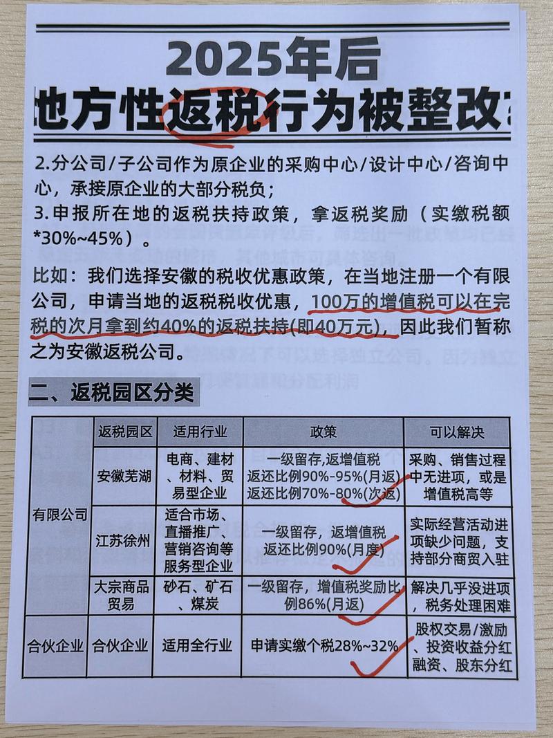 税收征管制度研究现状如何？-图1