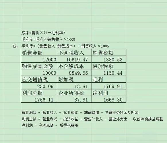 产品价格策略研究文献有何核心结论？-图1