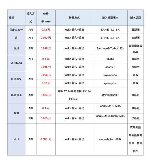 产品价格策略研究文献有何核心结论？-图2