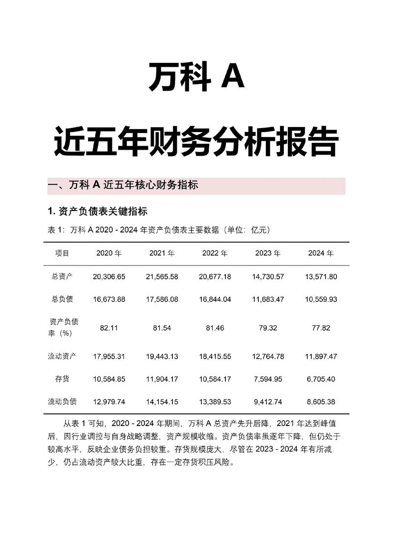 财务比率分析参考文献有哪些？-图3