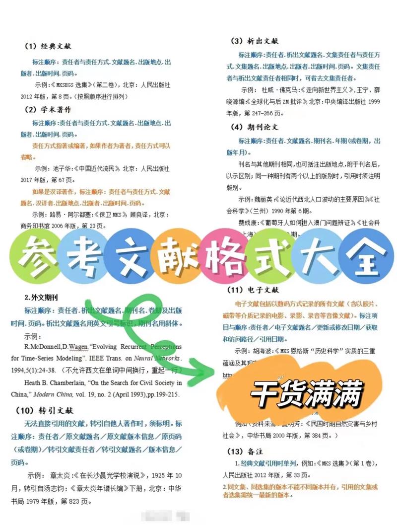 SCI导出参考文献格式怎么设置？-图3