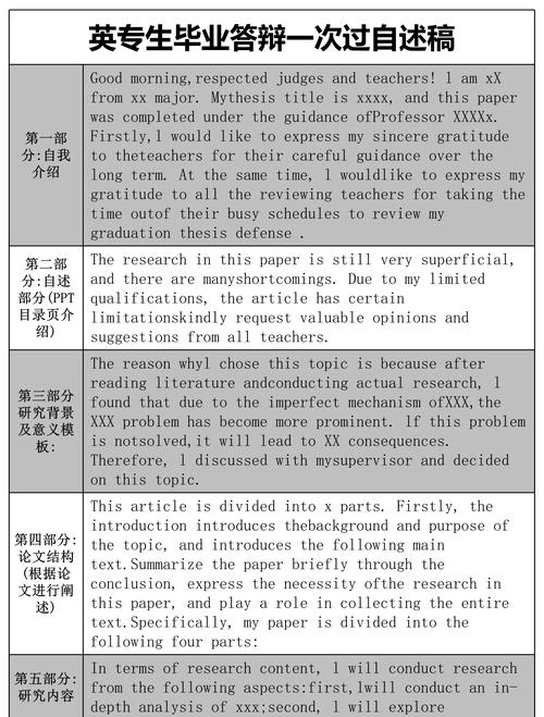 法律英语论文研究方向有哪些？-图3