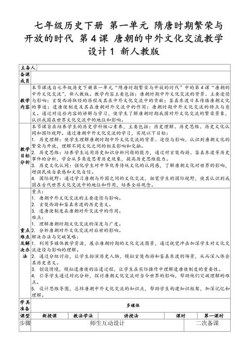 历史教学课例研究作业如何提升课堂实效？-图1