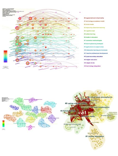 CNKI参考文献分析如何操作？-图2