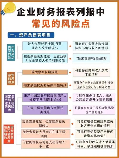 中国财务风险研究史有何演变与启示？-图2