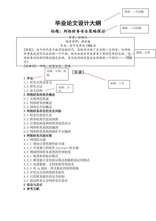 硕士毕业论文提纲如何构建才规范？-图2