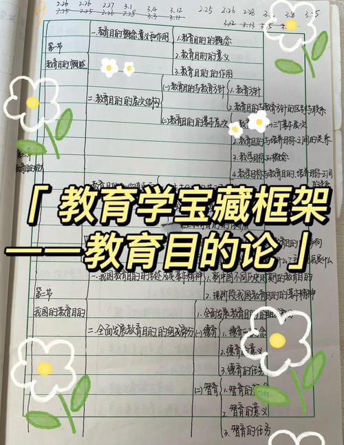 奥尔夫教育理念的核心参考文献有哪些？-图2