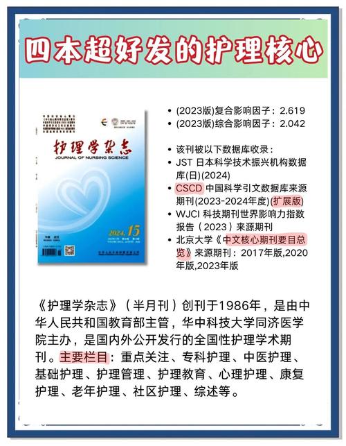 护理管理研究杂志官网怎么找？-图2