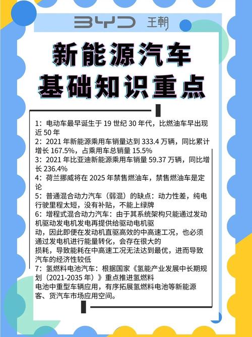 新能源汽车参考文献如何高效检索？-图3