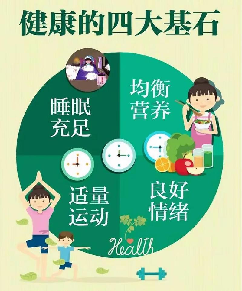 健康教育健康认识理论的核心是什么?-图2 健康教育健康认识理论的核心是什么?-图2