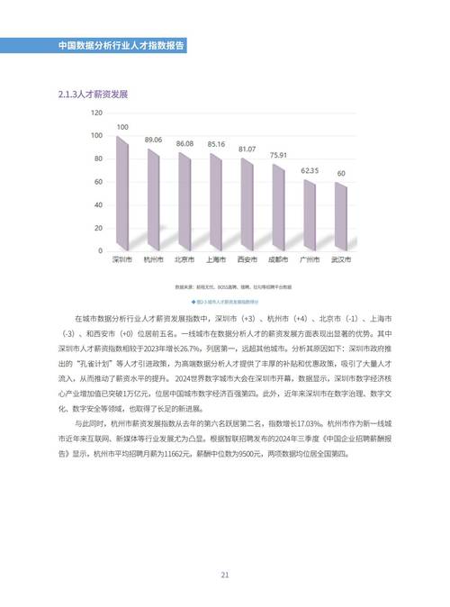 销售风险人才如何识别与培养？-图1