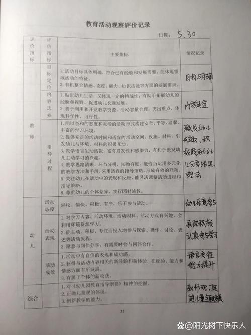 教育教学表现自我评价，如何客观全面？-图1