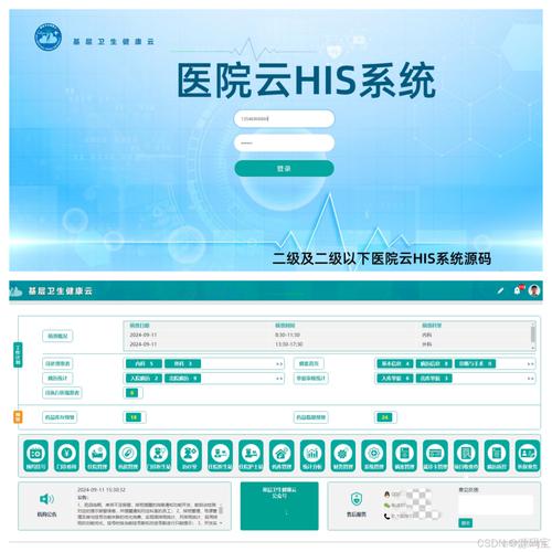 医院信息系统审计关键点与风险如何把控？-图2