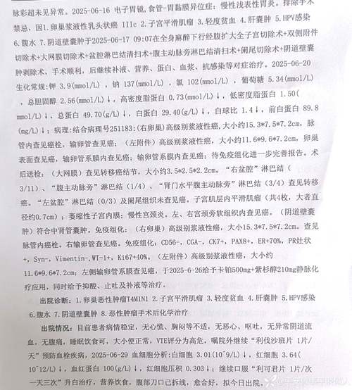 2025年妇科参考文献有何新进展？-图2